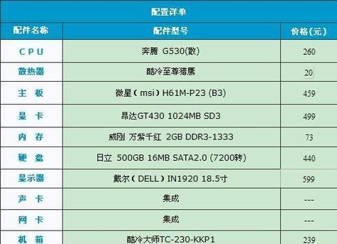 如何判断电脑配置的高低（关键指标与性能评价）