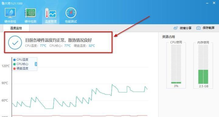 CPU风扇转速5000多转正常吗（探究高转速下CPU风扇的表现及影响）