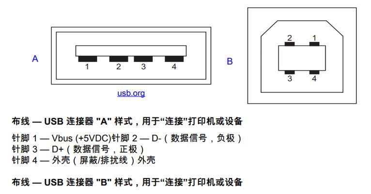 网络打印机IP地址（详解网络打印机IP地址的重要性和使用技巧）