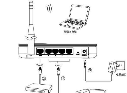 如何选择以路由器连光猫的接口（探讨不同接口连接方式对网络稳定性和速度的影响）