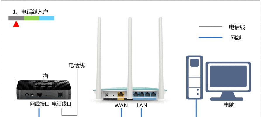 分享TPLink路由器设置教程，轻松解决家庭网络问题（让您的网络畅通无阻）