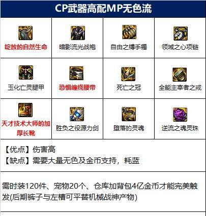 如何快速为DNF时装打孔（掌握有效方法）
