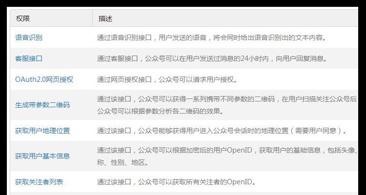 如何打造个人品牌，建立自己的微信公众号（打造个人品牌）