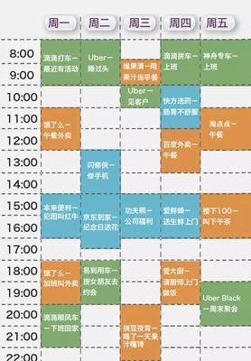 解决内存使用率90%的有效办法（提高系统效率）