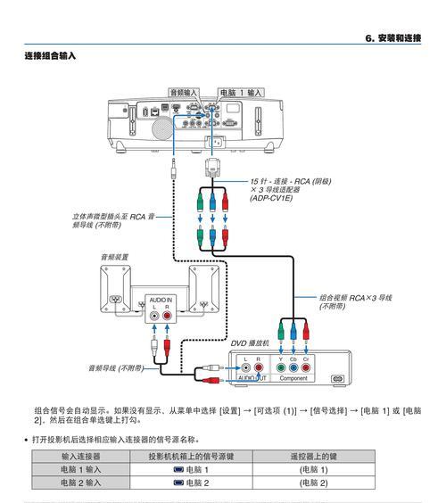 解决投影仪没信号的问题（一步步帮你排除投影仪信号问题）
