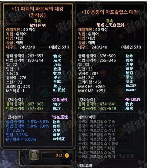 龙之谷95版本最强装备揭秘（探索远古力量）