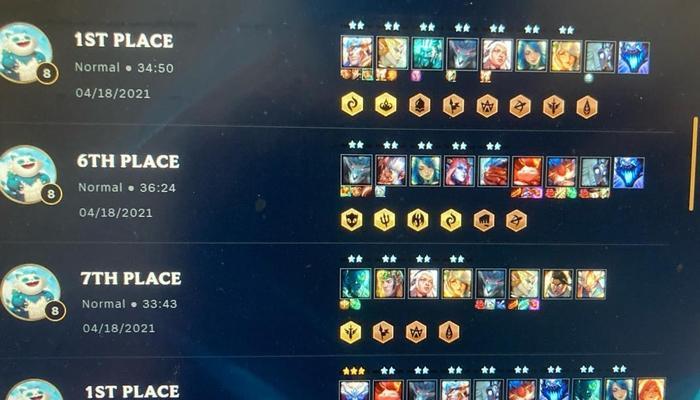 全面解析LOL云顶之弈阵容搭配大全（一文带你领略云顶之弈的奇妙战局）