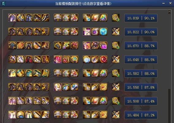 DNF110狂战毕业装备攻略（详解DNF110狂战毕业装备选择及培养策略）