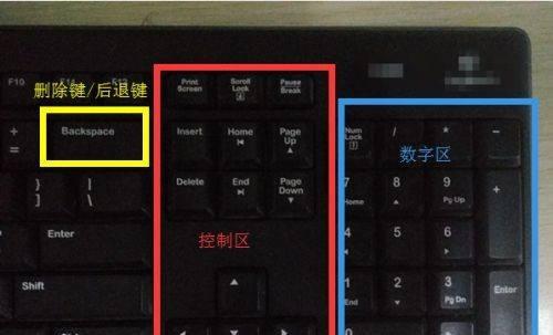 电脑键盘无反应处理方法（解决键盘故障的有效措施）