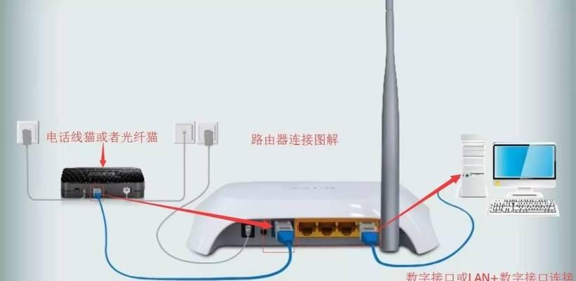 新路由器安装和设置教程（轻松搭建高速稳定的家庭网络）