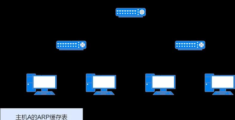 默认网关与IP地址的关系及作用解析（解密网络通信中的关键角色和功能）