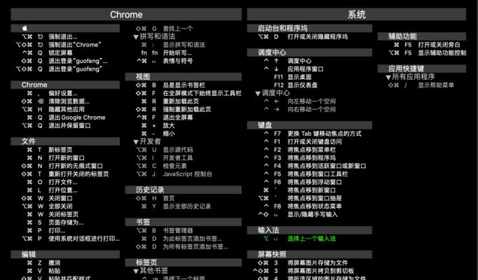 修复命令chkdsk的有效方法（快速解决硬盘错误问题）