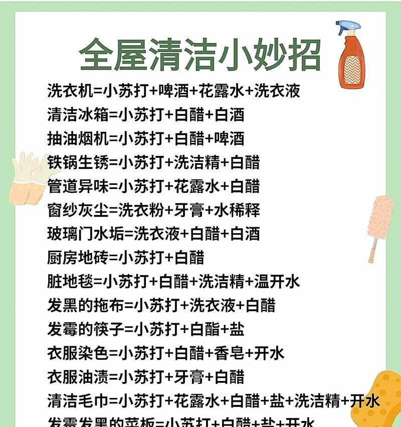 快速清理C盘垃圾文件，让电脑恢复正常运行速度（一键清除C盘垃圾文件）