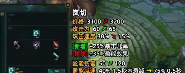 《英雄联盟S10装备介绍大全》（掌握S10装备搭配）
