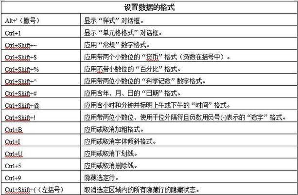 快速设置截图快捷键，让你的操作更高效（轻松掌握截图技巧）