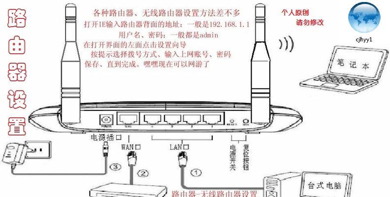 路由器复位键设置步骤详解（掌握复位键设置方法）