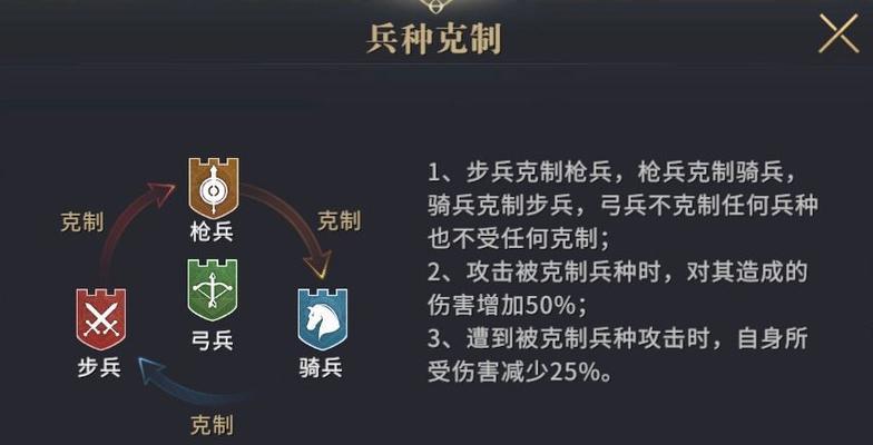 《以三国志11自立起兵条件为主题的深入探讨》（探寻三国志11中自立起兵的前提条件及策略）