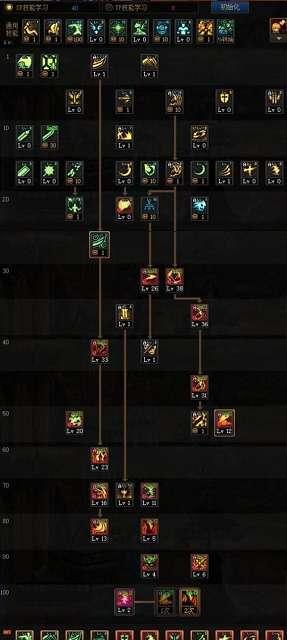 110级天帝最新刷图加点攻略（重拾荣耀）
