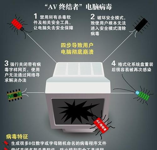 WiFi网速突然变慢的原因及解决方法（探究WiFi网速突然变慢的根本原因）