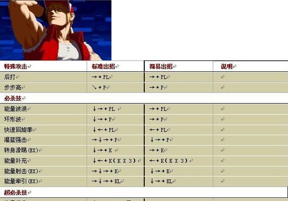 110版本男格斗排行榜揭秘（超越极限的终极战士——以110版本男格斗排行为主题的全面分析）