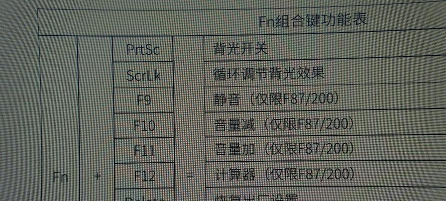 如何连接双显示器来扩展电脑屏幕（详细步骤和设置方法）