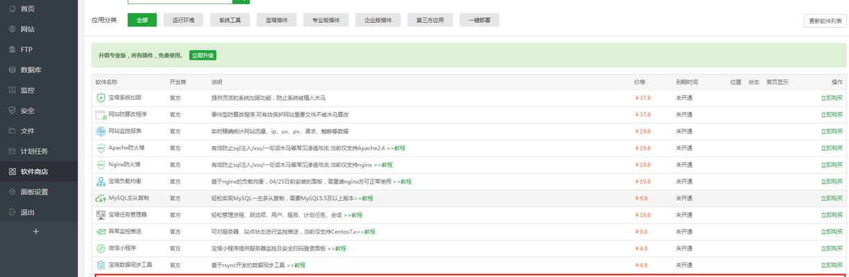 以网站自助搭建的费用及相关考虑（自助搭建网站的费用构成及经济效益分析）