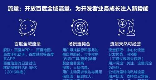 免费小程序网站推荐——打造你的个性化小程序（快速、简便、免费）