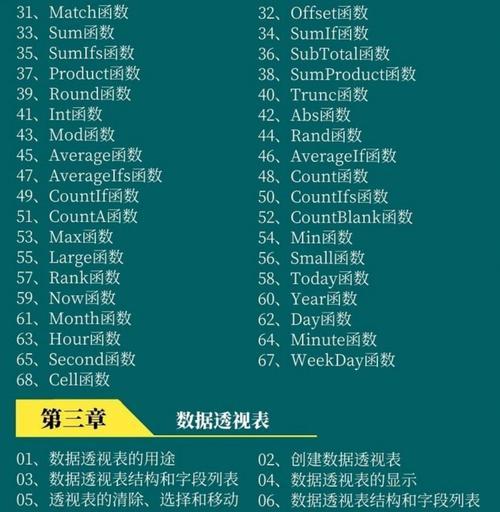 零基础电脑制表入门教程（掌握电脑制表的关键技巧与方法）