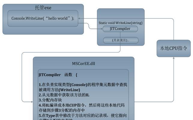 使用Win10系统组策略编辑器提高系统管理效率（简单实用的组策略编辑器教程）