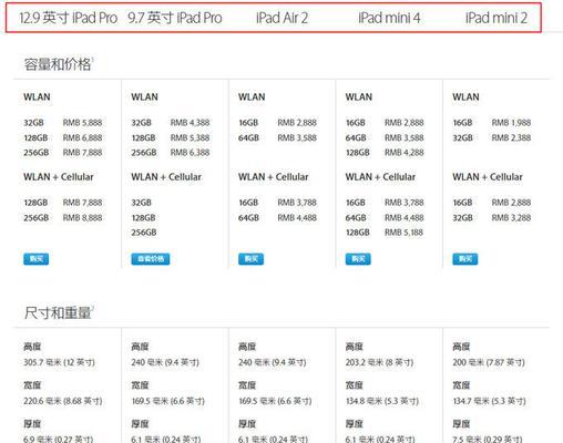 全面了解苹果笔记本电脑型号大全（探索苹果笔记本电脑型号的历史和特点）