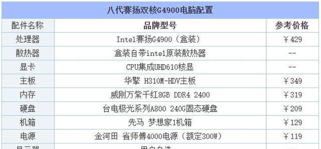 打造最佳台式电脑配置单（为你的台式电脑选择最佳组装配置）