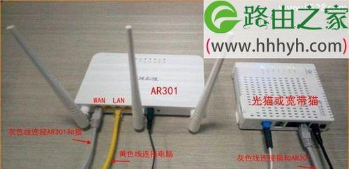 光猫和路由器正确接法图解（实现高速稳定网络连接的关键步骤及配置要点）