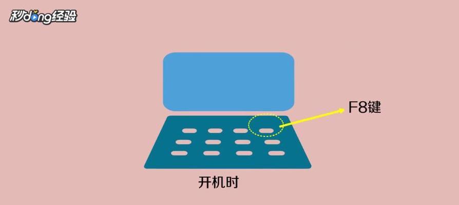电脑启动故障解决办法（应对电脑启动无法进入系统的常见问题）