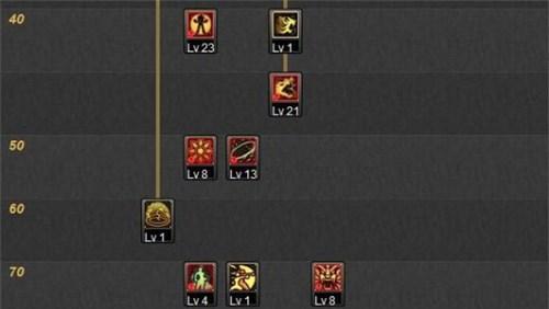 《地下城机械师技能加点攻略》（细解机械师的技能加点策略）