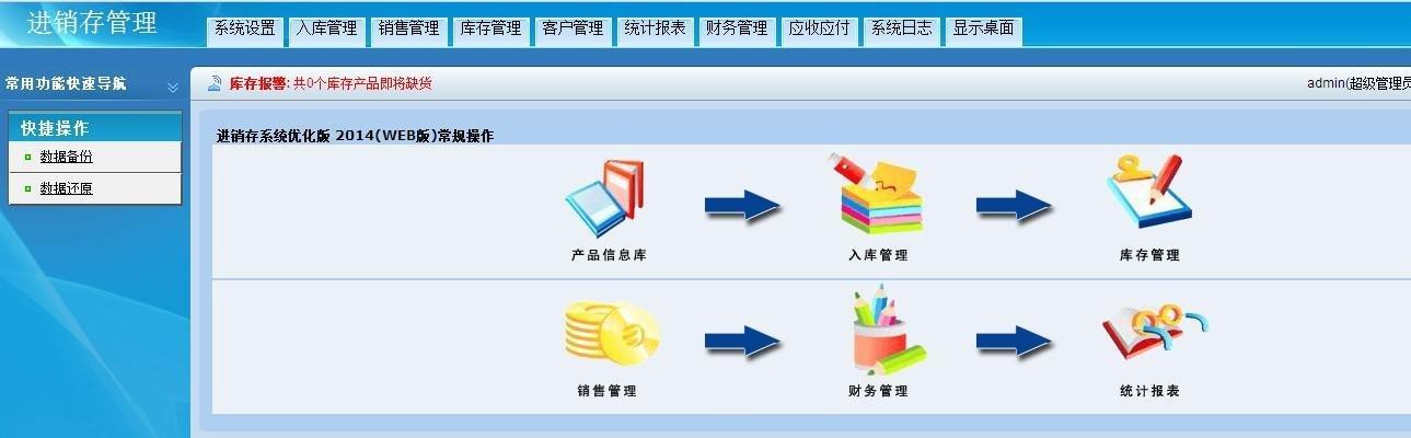如何选择一款优秀的电脑软件管理软件（比较不同软件管理软件的功能和特点）