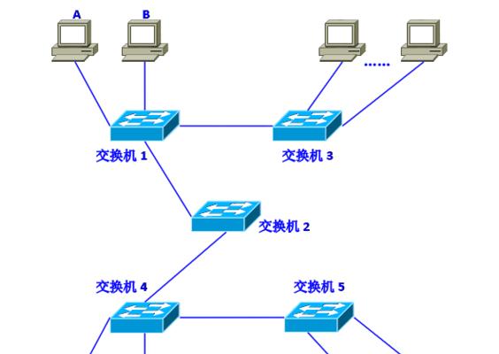 以路由器当交换机的缺点及解决方案（探讨以路由器作为交换机使用的问题与解决方案）