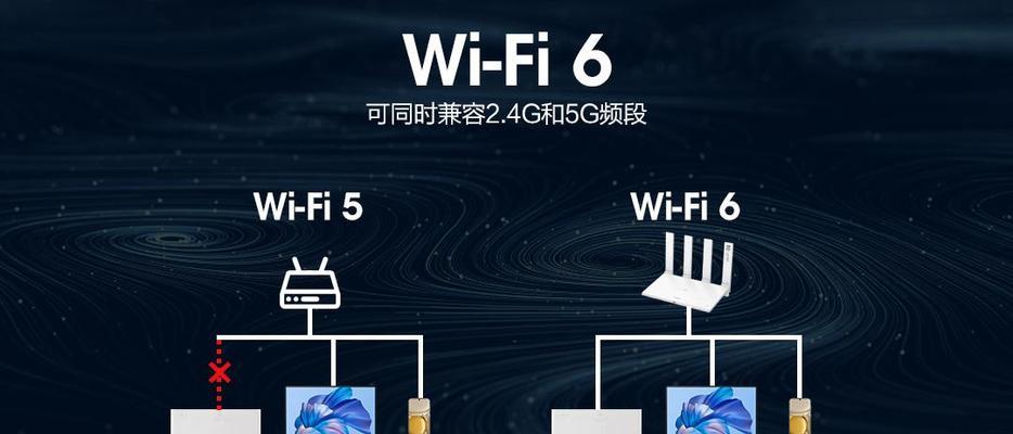 移动宽带路由器的连接方法与设置（简明易懂的移动宽带路由器连接指南）