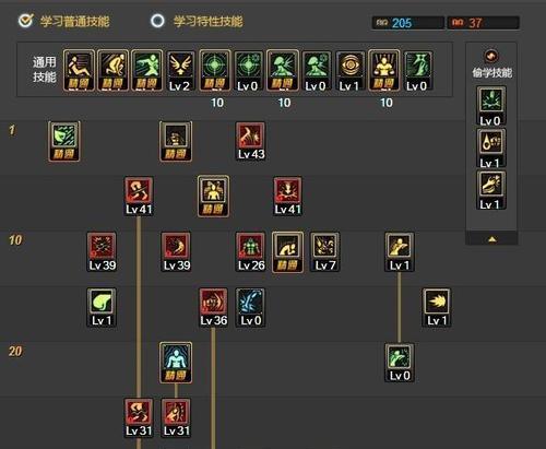 最新DNF红眼100级加点攻略