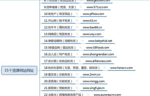 免费建立个人网站的方法（实现个人品牌宣传）