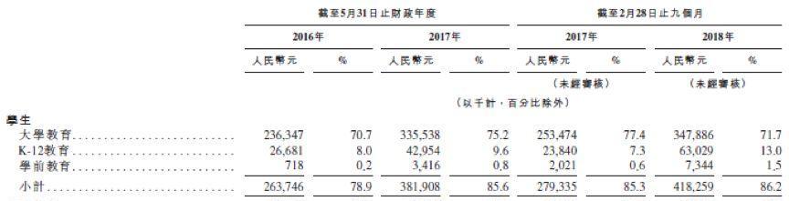 如何查询四六级成绩（获取四六级成绩所需信息及查询方法）