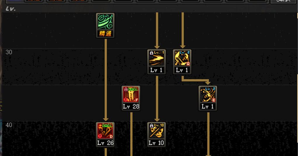 DNF黑暗武士技能组合和加点推荐（打造强悍的黑暗武士）