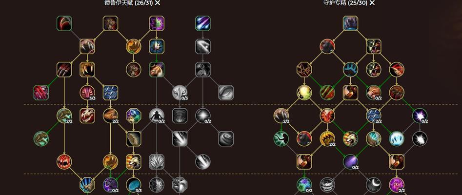 LOL鳄鱼出装顺序揭秘——打造无敌强者（霸气外露的战斗王者）