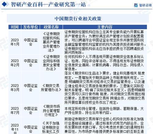 软件开发交易平台费用解析（软件交易费用构成及优化策略）