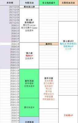 红蓝buff刷新时间间隔的影响及优化策略（提高游戏体验的关键）