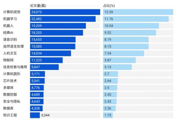 2024年电脑排名前十的品牌剖析（揭秘2024年电脑行业最具竞争力的品牌及其发展动态）