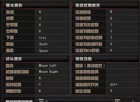 解决笔记本玩CF卡顿不流畅的方法（轻松畅玩CF）