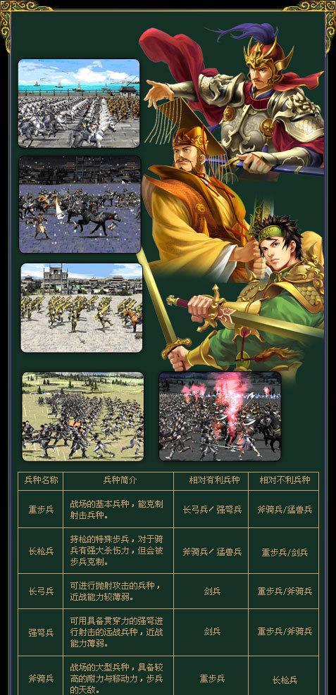 三国群英传7新手入门教程（掌握战略）
