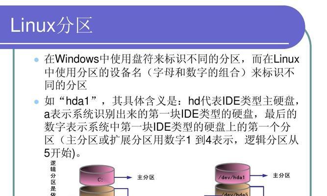 如何重新分区硬盘（简易教程帮助你合理规划硬盘存储空间）