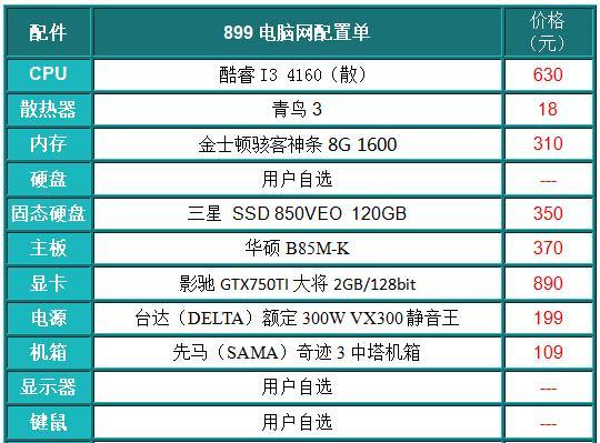 设计师台式电脑配置推荐（为设计师打造高效办公利器）