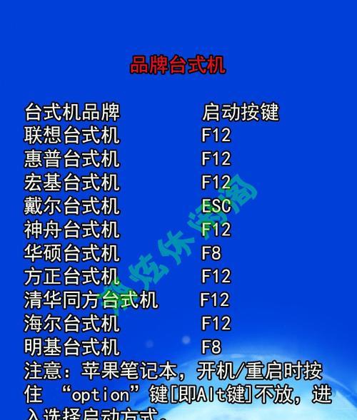华硕天选BIOS中文模式设置详解（轻松设置你的电脑为中文模式）
